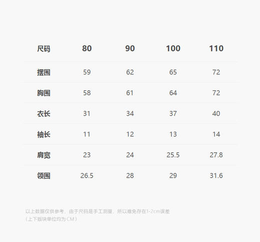 jnby  25年夏款  短袖T恤 YP4110360 商品图2