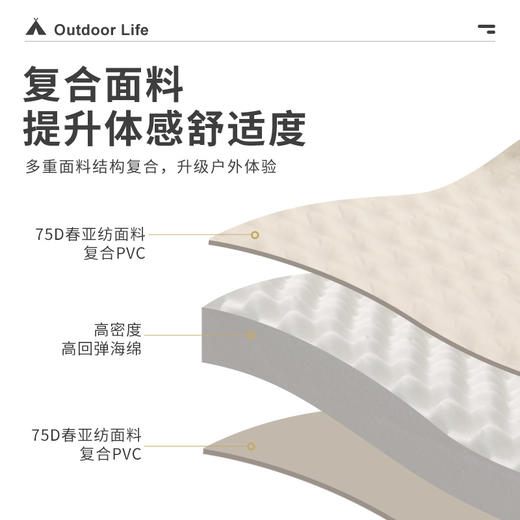 狼行者  自动充气垫卡其拼红-单人 5cmLXZ-80010 商品图2