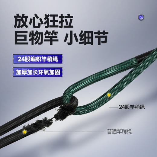 【经典回归】汉鼎起重机鱼竿暴力巨物竿青鲟鱼大物竿台钓竿钓鱼竿 商品图4