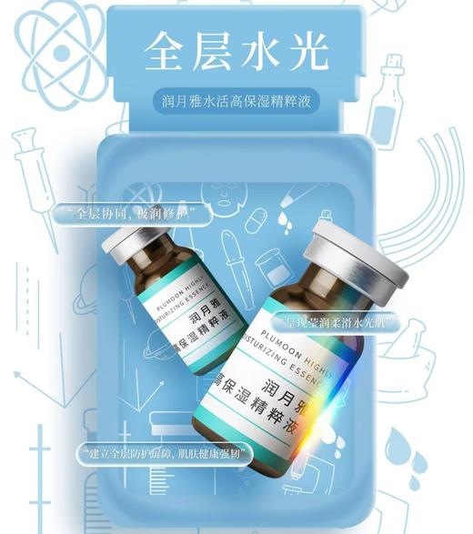 lkc润月雅#舒敏娃娃组合 M8光敏修10次+M9全层水光10次+云朵面膜20片（到店做项目时一并提货） 商品图1