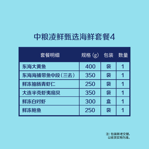 【分仓直发包邮】中粮凌鲜甄选海鲜1900g套餐4（生鲜冻品收到货后请及时放入冰箱储存，如在运输过程中有解冻属正常现象，并不影响品质，请放心食用！） 商品图1