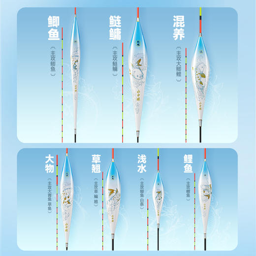 汉鼎纳米鱼漂浮漂鲫鱼鲤鱼浮漂防爆顶灵敏醒目野钓水中眼钓鱼用具 商品图2