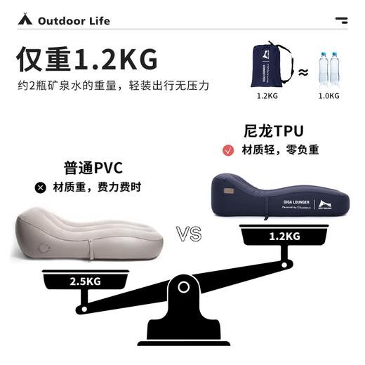 狼行者  户外自动充气沙发LXZ-4321-1102 商品图3