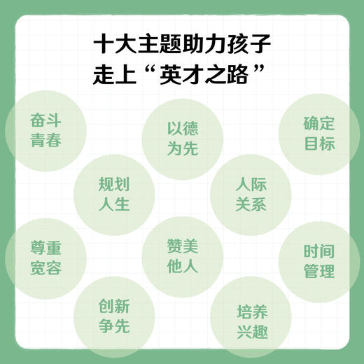 成就英才的关键支点.高中一年级、二年级、三年级（“基础教育十大名师”“全国优秀教师”王金战领衔编著。） 商品图5