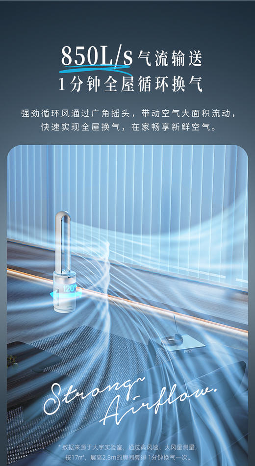 大宇旗舰款净化无叶扇AM08 商品图4