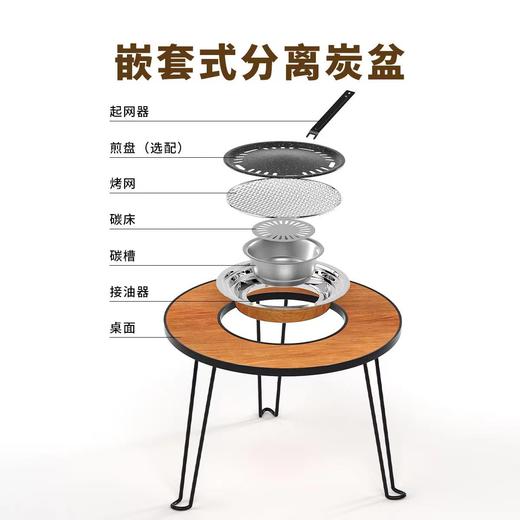 【轻盈便携！露营户外必备】探险熊围炉，纵情烹茶烤肉。便携折叠桌，户外露营必备。神奇三角结构，稳固支撑。多重体验等你发现，一炉多用，引爆户外狂欢！ 商品图4