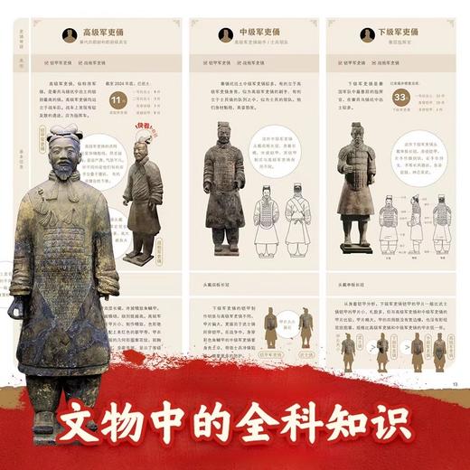 伟大的中国博物馆（共7册）探索博物馆里的地域文明兴衰史 商品图3