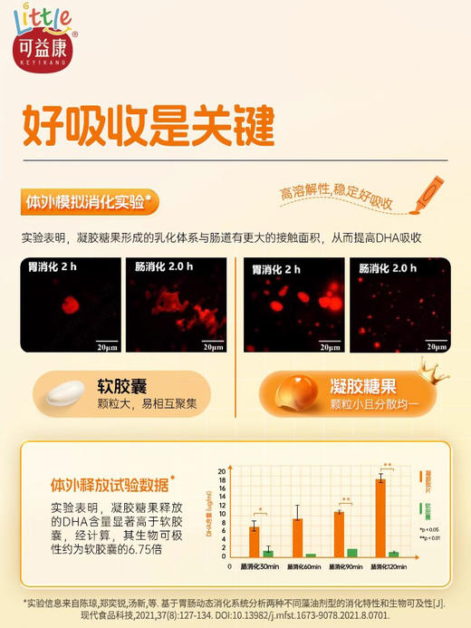 小可益康DHA藻油叶黄素酯凝胶糖果  守护眼脑发育 微米专利技术好吸收   DHA叶黄素含量优秀 1盒 商品图2