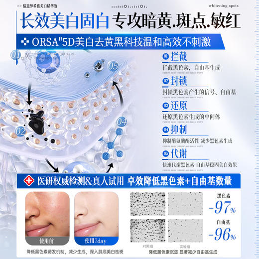 美白淡斑次抛精华液30支/盒 烟酰胺提亮去黄改善暗沉肤色抗氧|儒意官方商城 商品图2