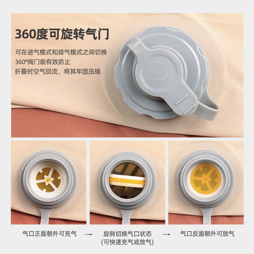 SunnyFeel户外露营充气床野营自动充气床垫_营地充气海绵垫睡垫 商品图2