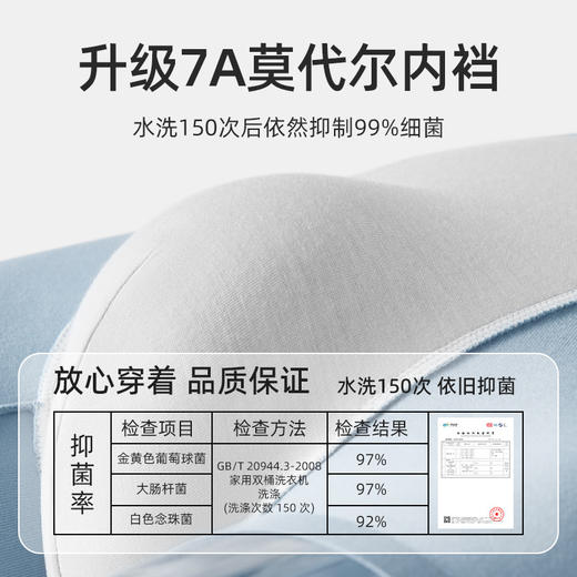 【69元4条】【80支长绒棉男士内裤】夏季7A抑菌莫代尔内档纯棉内裤 商品图2
