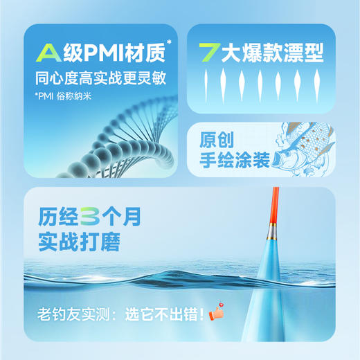 汉鼎纳米鱼漂浮漂鲫鱼鲤鱼浮漂防爆顶灵敏醒目野钓水中眼钓鱼用具 商品图1
