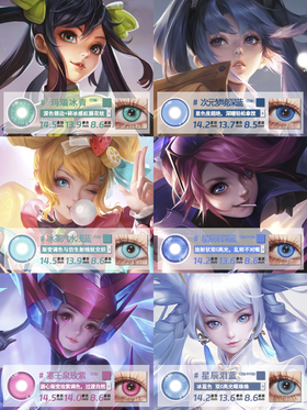 王者荣耀-孙尚香 COS美瞳推荐