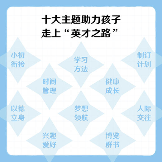 成就英才的关键支点.七年级（“中国基础教育十大名师”“高考战神”王金战领衔编著） 商品图2
