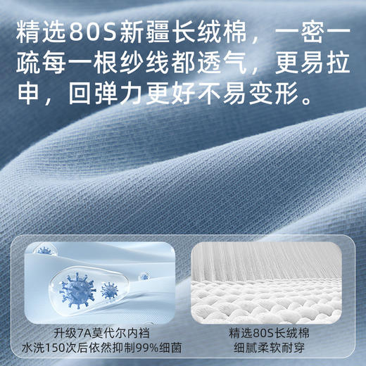 【69元4条】【80支长绒棉男士内裤】夏季7A抑菌莫代尔内档纯棉内裤 商品图1