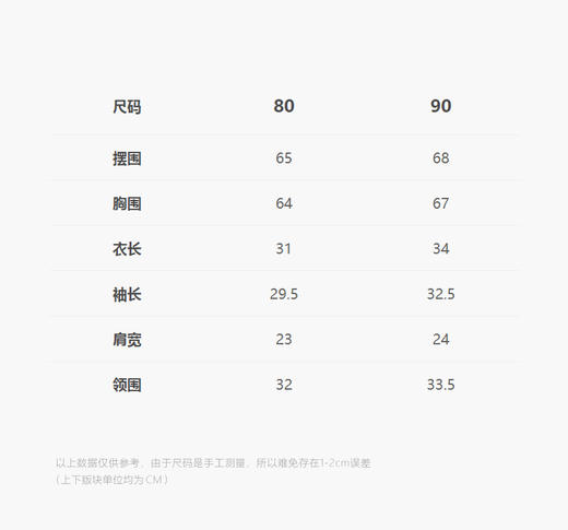jnby   25年夏款  防晒夹克  YP4610840 商品图2
