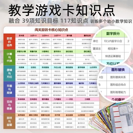 凯卡西彩窗磁力片儿童宝宝益智早教积木套装男女孩玩具生日礼物盒礼物 商品图4