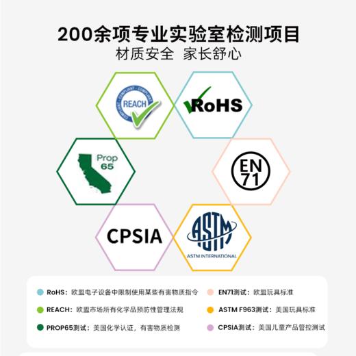 BuddyPhones Cosmos Fun 主动降噪儿童耳机头戴式无线蓝牙护耳学习网课 商品图4