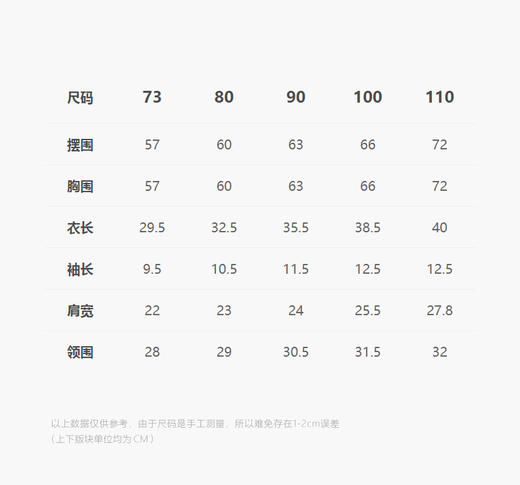 jnby  24年夏款  短袖polo杉   YP4111730 商品图2