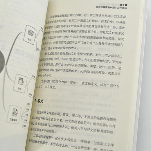 秘书/助理成长实战手册：修炼职场基本功 总助能量站著文秘行政办事办会书籍 商品图2