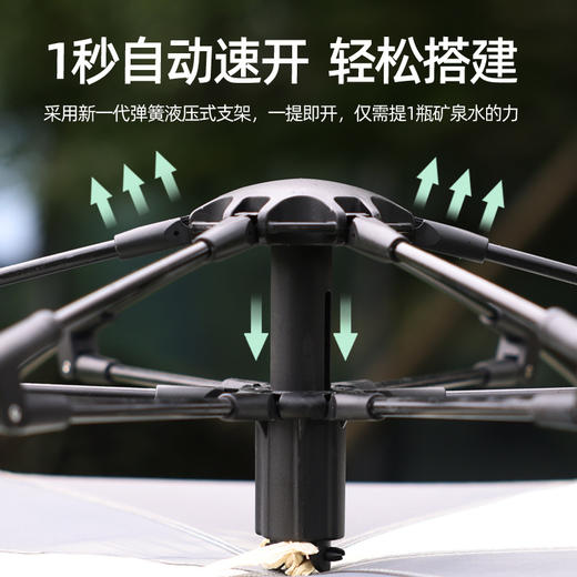 SunnyFeel山扉户外露营六角自动公园帐篷_便捷式防雨防晒野营帐篷 商品图1