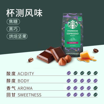 星巴克（Starbucks）意式浓缩咖啡豆200g 深烘100%阿拉比卡豆手冲黑咖啡 油脂丰富 商品图7