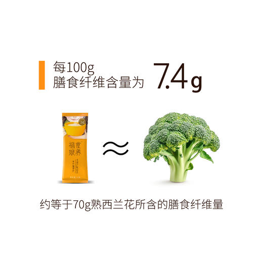 【部分地区不发货，具体看详情页】正耕 福娘高纤植物奶冲调谷物粉300克(30克X10条) 商品图9