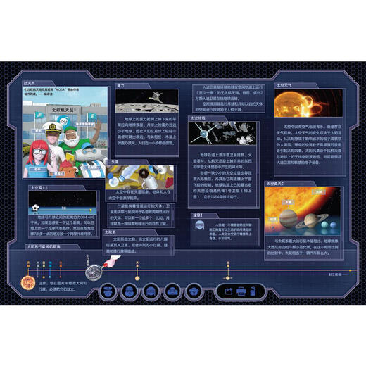 【独秀书香卡】奇趣手电筒透视科普绘本（全3册）6-14岁  儿童科普 商品图1