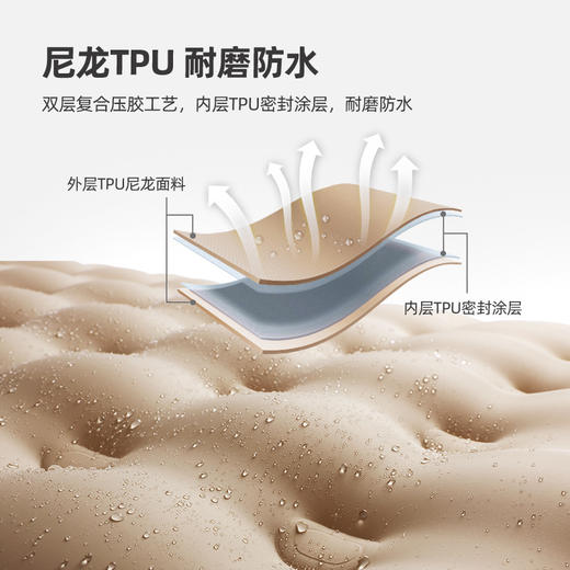 SunnyFeel户外露营气垫TPU加厚充气床垫_野营睡垫营地防水充气床 商品图1