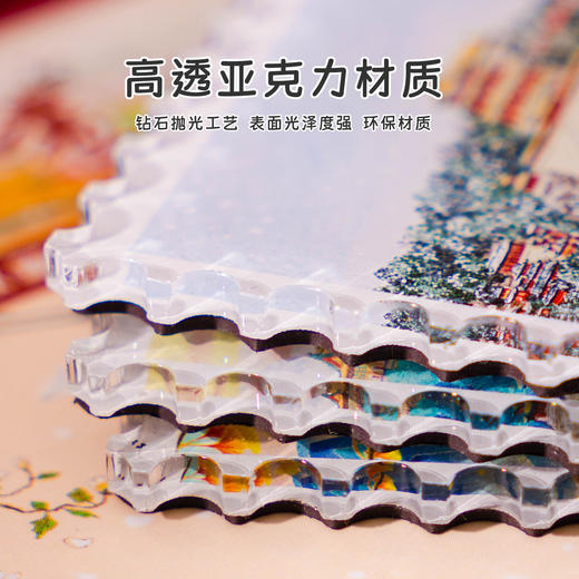 [邮票冰箱贴]北京文创故宫天坛颐和园城市旅游伴手礼旅游创意磁力贴 商品图2