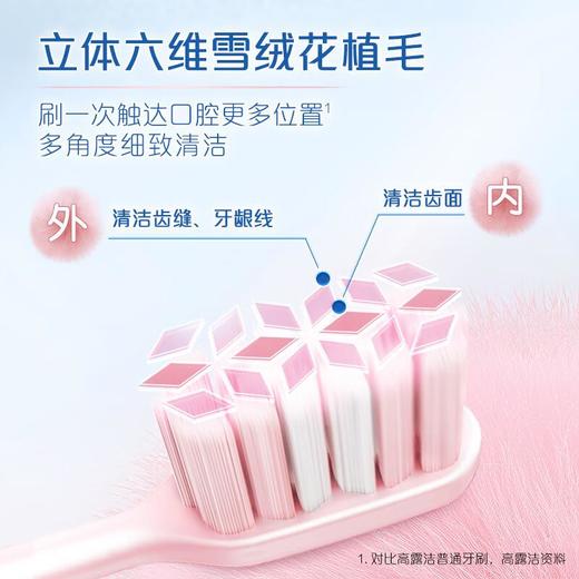 高露洁绒绒丝六维净齿牙刷双支装 商品图3