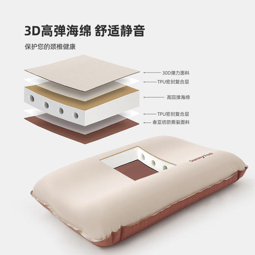 SunnyFeel山扉户外露营充气枕野营海绵充气枕头野外营地睡枕抱枕 商品图2