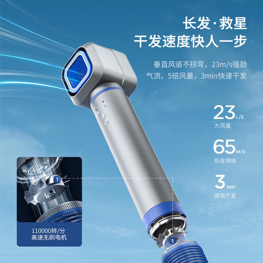 HDB高速吹风机11万转家用风筒负离子护发便携式速干电吹风机 商品图1