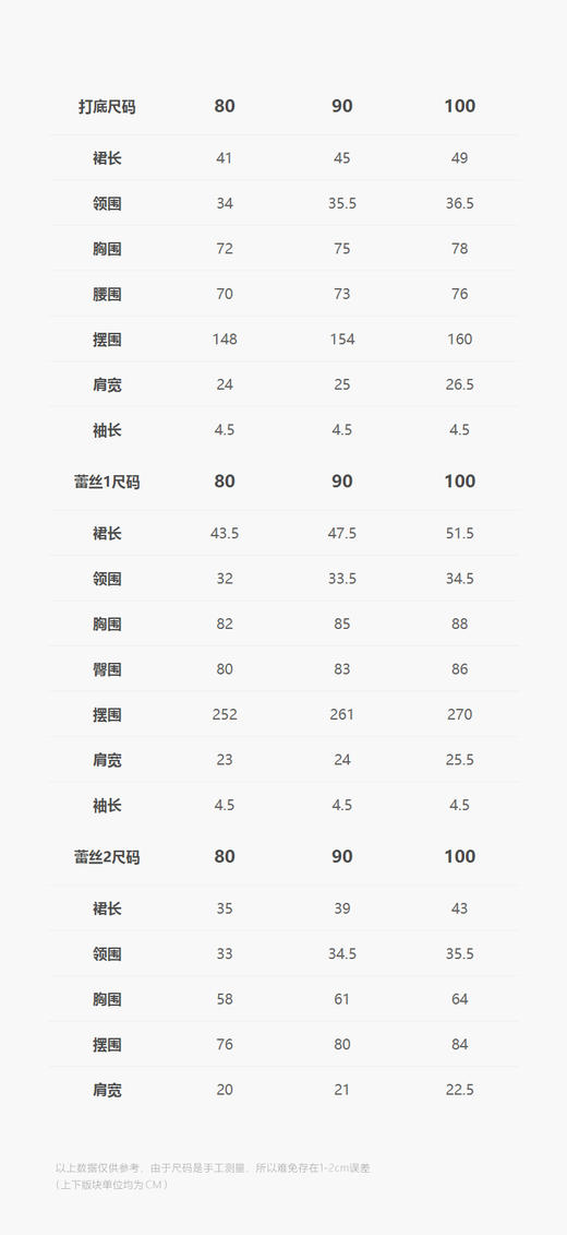 jnby  25年夏款  短袖连衣裙  YP4G30110 商品图2