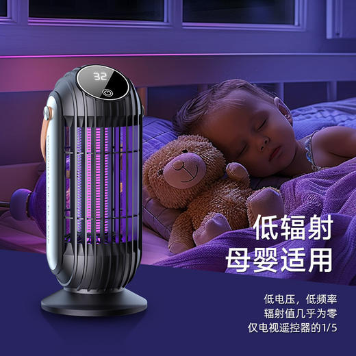【智能光感灭蚊器】智光灭蚊灯，护家人如珍。360°全方位护佑，孕婴儿家庭共享。CO2催蚊引诱，电网2000V惩蚊徒。柔光小夜灯，夜晚安心睡！ 商品图1