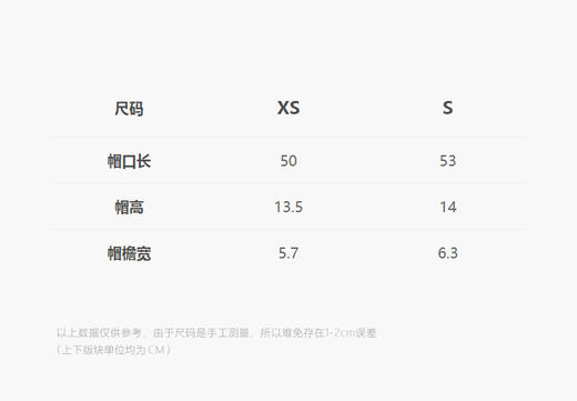 jnby  25年夏款  帽子  XP4K10760 商品图1