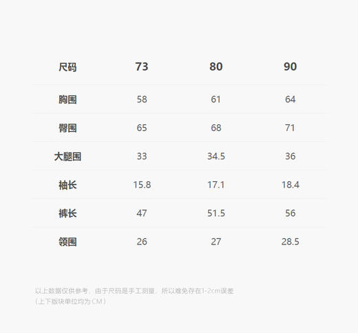 jnby  25年夏款  短袖连体衣  YP4F10470 商品图2