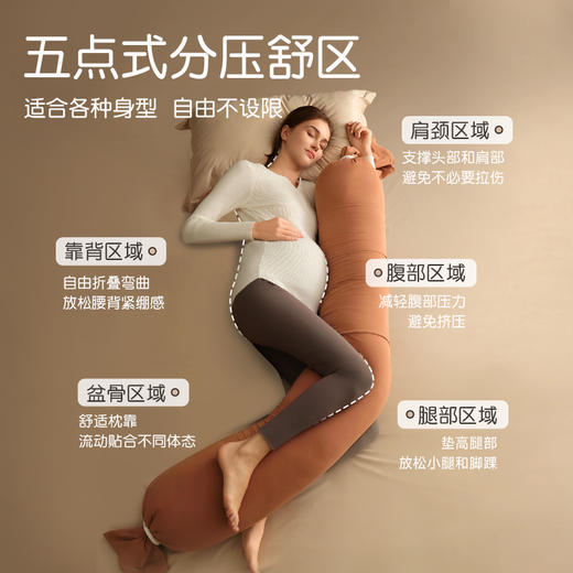 【品牌自营】孕味十足孕妇枕睡觉侧卧抱枕头护腰侧睡托腹长条靠垫枕颗粒状孕期 商品图4
