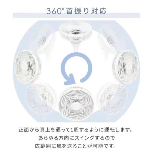 西哲（sezze）日本电风扇落地扇家用空气循环扇智能直流变频台地扇果岭风扇大风量遥控轻音节能涡轮立式换气扇 Y-228PLUS 商品图1