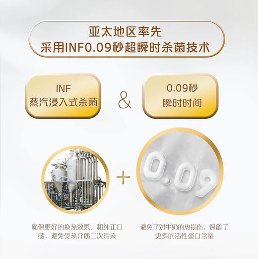 君乐宝悦鲜活A2鲜牛奶950ml 商品图2