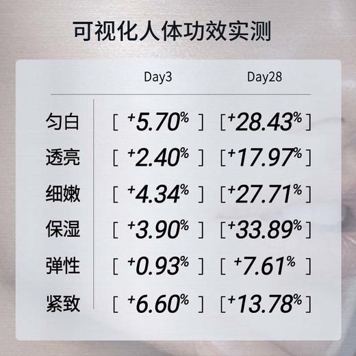 【光雕精华】英诺皮肤世家 光耀焕彩精华30ml 商品图4