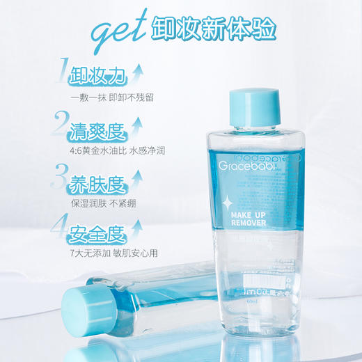 【品牌好物-2瓶装】Gracebabi眼唇卸妆液60ml清爽温和不辣眼卸妆不残留 商品图1