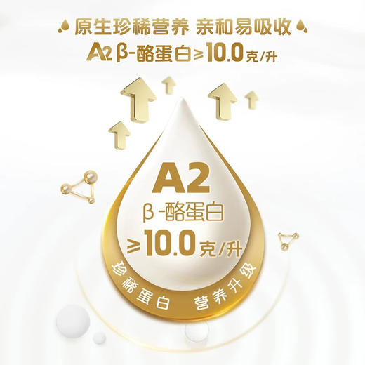 君乐宝悦鲜活A2鲜牛奶950ml 商品图1