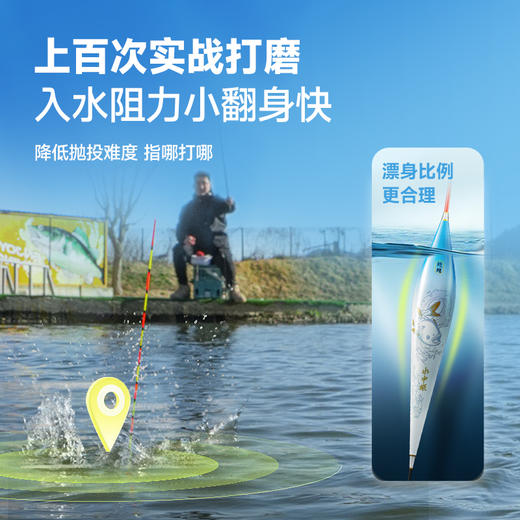 汉鼎纳米鱼漂浮漂鲫鱼鲤鱼浮漂防爆顶灵敏醒目野钓水中眼钓鱼用具 商品图3