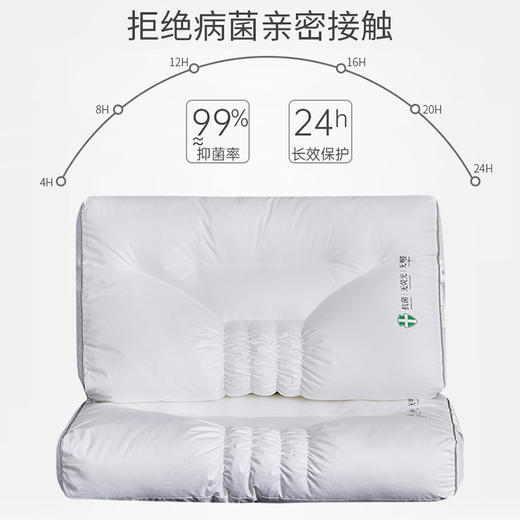 自然醒可水洗人体工学分区四维枕超柔助深睡眠枕头枕芯家用一对护颈椎睡觉专用酒店低枕头男XK 商品图3