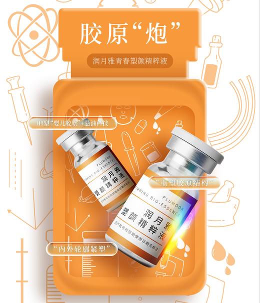 lkx润月雅胶原『炮』护理  青春塑颜，重塑胶原 内外轮廓紧塑 商品图0