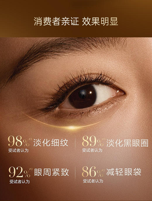 【兰蓓诗】鎏金多肽抗皱眼油 激活眼部 深层滋养 以油养肤 商品图1