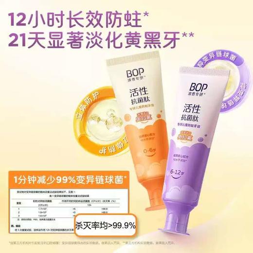 BOP波普专研活性抗菌肽儿童防蛀牙牙膏 50g 商品图2