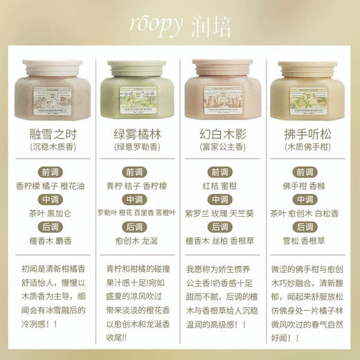 Roopy润培香氛果酸嫩肤磨砂膏150g 商品图1