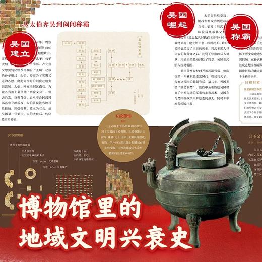 伟大的中国博物馆（共7册）探索博物馆里的地域文明兴衰史 商品图1